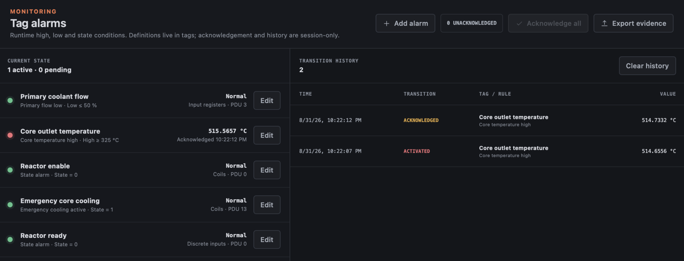Busloom Tag alarms view with current alarm states and transition history
